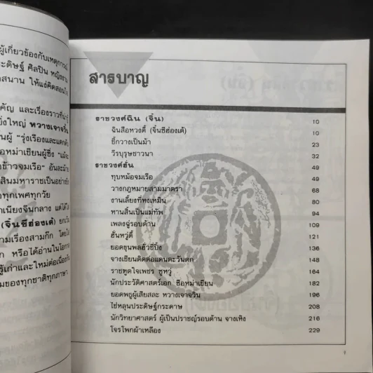 แลหลังแดนมังกร เล่ม 1-5 - ถาวร สิกขโกศล แปล รูปที่ 14