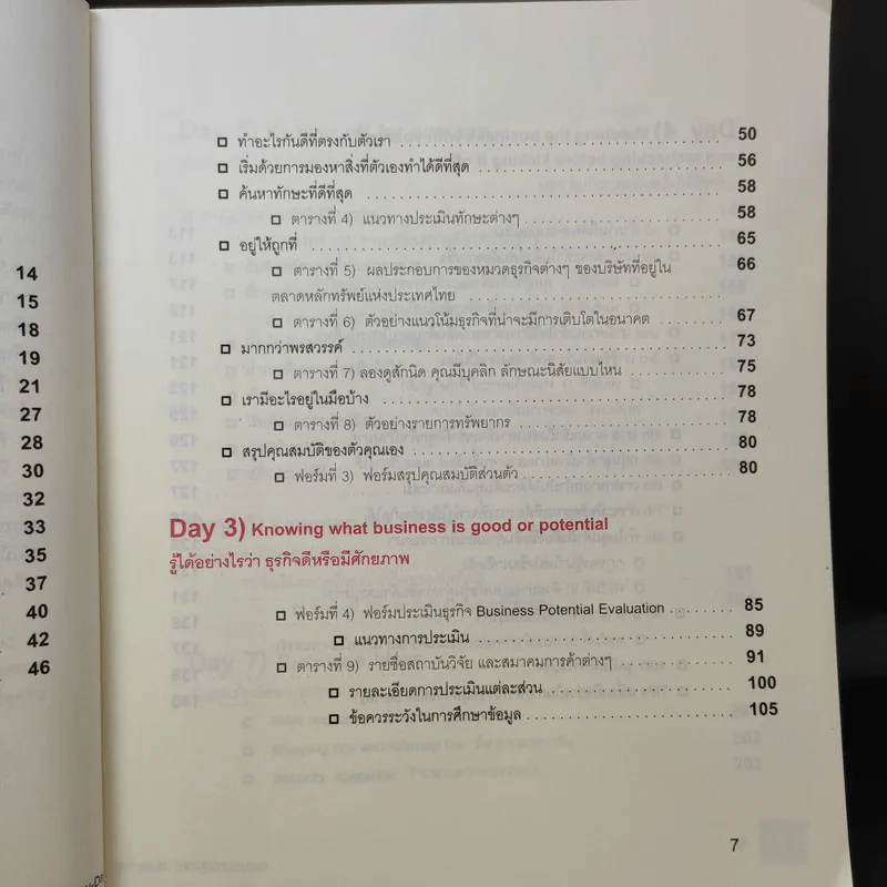 Find your own Business in 7 Days ค้นหาธุรกิจของตัวเองใน 7 วัน - อภิชาติ สิริผาติ รูปที่ 13