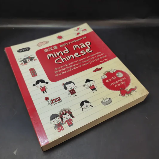 Mind Map Chinese พูดจีนจากจินตภาพ รูปที่ 8