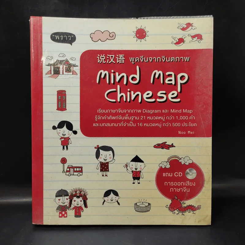 Mind Map Chinese พูดจีนจากจินตภาพ รูปที่ 1