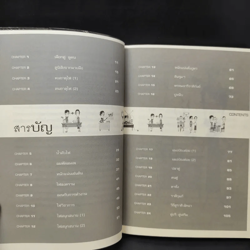 สืบจากดวง - แพทย์หญิง คุณหญิงพรทิพย์ โรจนสุนันท์ รูปที่ 11