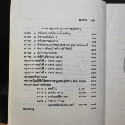 ประมวลกฎหมายวิธีพิจารณาความแพ่งและพระธรรมนูญศาลยุติธรรม รูปที่ 13