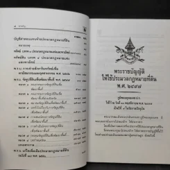 ประมวลกฎหมายที่ดินทรัพย์และทรัพย์สิน ตามประมวลกฎหมายแพ่งและพาณิขย์ บรรพ 1 และบรรพ 4 - พิชัย นิลทองคำ รูปที่ 12