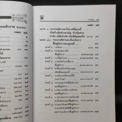 พระราชบัญญัติล้มละลาย ว่าด้วยข้อสัญญาที่ไม่เป็นธรรม - พิชัย นิลทองคำ รูปที่ 12