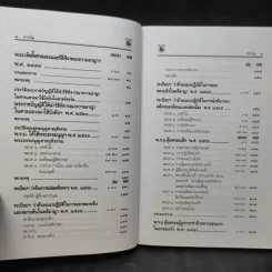 พระราชบัญญัติ จัดตั้งศาลเยาวชนและครอบครัวและวิธีพิจารณาคดีเยาวชนและครอบครัว - พิชัย นิลทองคำ รูปที่ 11