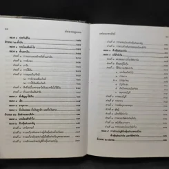 ประมวลกฎหมายแพ่งและพาณิชย์ ฉบับทันสมัย พ.ศ.2549 - น้ำแท้ มีบุญสล้าง รูปที่ 13