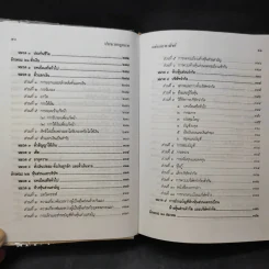 ประมวลกฎหมายแพ่งและพาณิชย์ ฉบับทันสมัย พ.ศ.2549 - น้ำแท้ มีบุญสล้าง รูปที่ 12