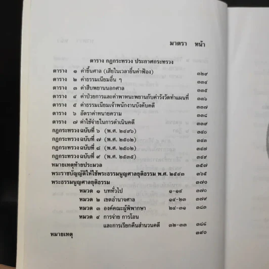 ประมวลกฎหมายวิธีพิจารณาความแพ่งและพระธรรมนูญศาลยุติธรรม รูปที่ 13