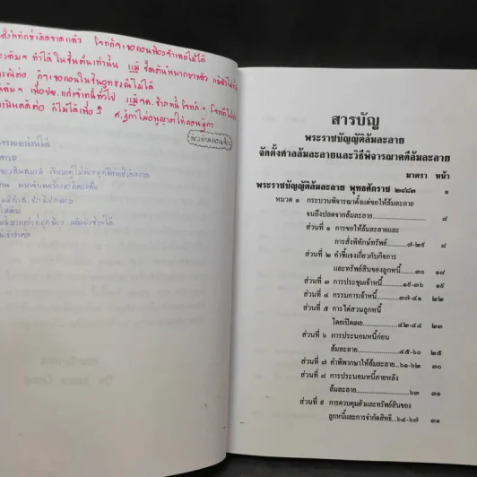 พระราชบัญญัติล้มละลาย พ.ศ.2483 รูปที่ 11