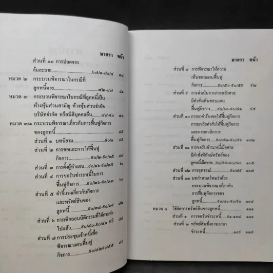 พระราชบัญญัติล้มละลาย พ.ศ.2483 รูปที่ 12