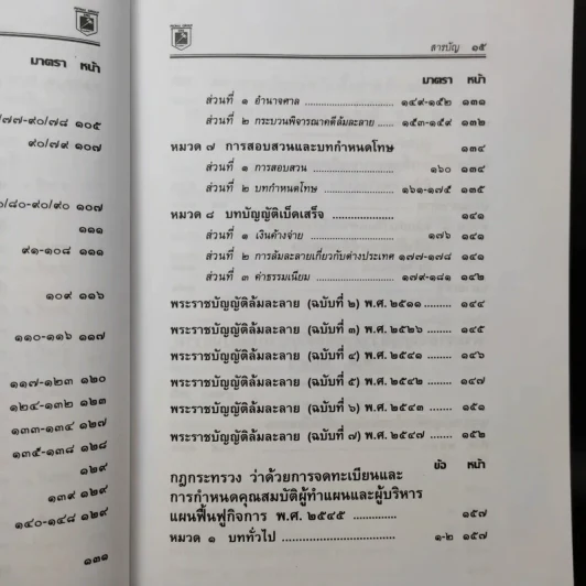 พระราชบัญญัติล้มละลาย ว่าด้วยข้อสัญญาที่ไม่เป็นธรรม - พิชัย นิลทองคำ รูปที่ 14