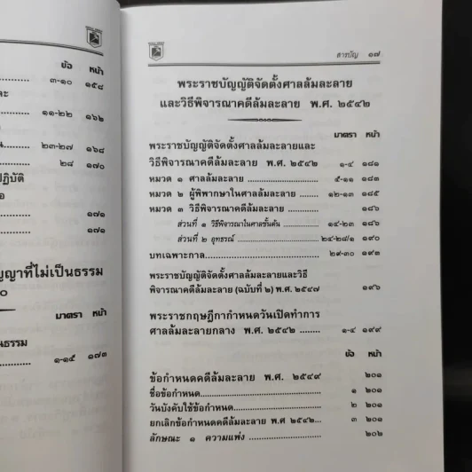 พระราชบัญญัติล้มละลาย ว่าด้วยข้อสัญญาที่ไม่เป็นธรรม - พิชัย นิลทองคำ รูปที่ 16