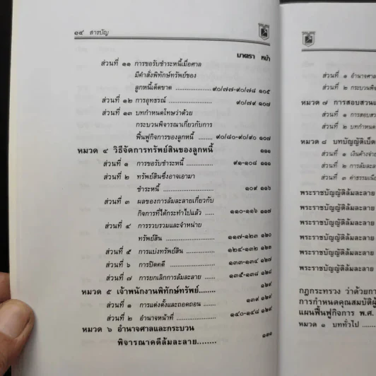 พระราชบัญญัติล้มละลาย ว่าด้วยข้อสัญญาที่ไม่เป็นธรรม - พิชัย นิลทองคำ รูปที่ 13