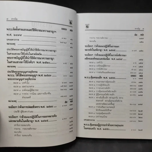 พระราชบัญญัติ จัดตั้งศาลเยาวชนและครอบครัว และวิธีพิจารณาคดีเยาวชนและครอบครัว - พิชัย นิลทองคำ รูปที่ 13