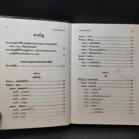 ประมวลกฎหมายแพ่งและพาณิชย์ ฉบับทันสมัย พ.ศ.2549 - น้ำแท้ มีบุญสล้าง รูปที่ 10