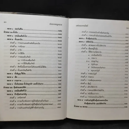 ประมวลกฎหมายแพ่งและพาณิชย์ ฉบับทันสมัย พ.ศ.2549 - น้ำแท้ มีบุญสล้าง รูปที่ 13