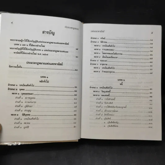 ประมวลกฎหมายแพ่งและพาณิชย์ ฉบับทันสมัย พ.ศ.2549 - น้ำแท้ มีบุญสล้าง รูปที่ 10
