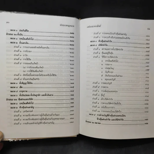 ประมวลกฎหมายแพ่งและพาณิชย์ ฉบับทันสมัย พ.ศ.2549 - น้ำแท้ มีบุญสล้าง รูปที่ 12