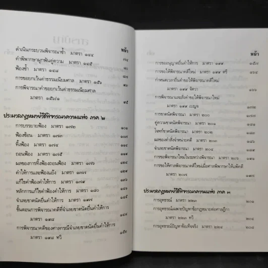 ท่องตัวบท จำหลักได้-แม่นฎีกา ป.วิ.แพ่ง รูปที่ 12