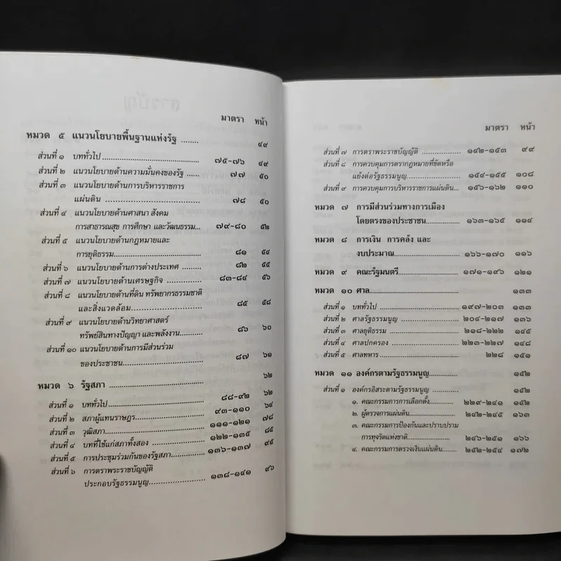 รัฐธรรมนูญแห่งราชอาณาจักรไทย พ.ศ.2550 - พิชัย นิลทองคำ รูปที่ 12