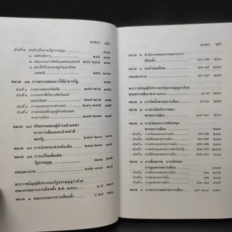 รัฐธรรมนูญแห่งราชอาณาจักรไทย พ.ศ.2550 - พิชัย นิลทองคำ รูปที่ 13