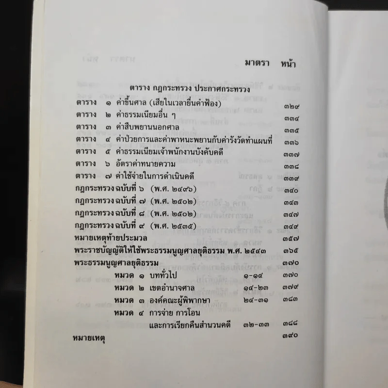 ประมวลกฎหมายวิธีพิจารณาความแพ่งและพระธรรมนูญศาลยุติธรรม รูปที่ 13