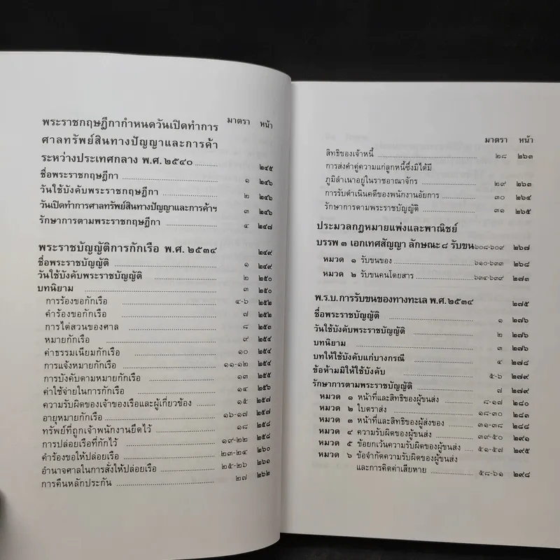 กฎหมายทรัพย์สินทางปัญญาและการค้าระหว่างประเทศ - พิชัย นิลทองคำ รูปที่ 12
