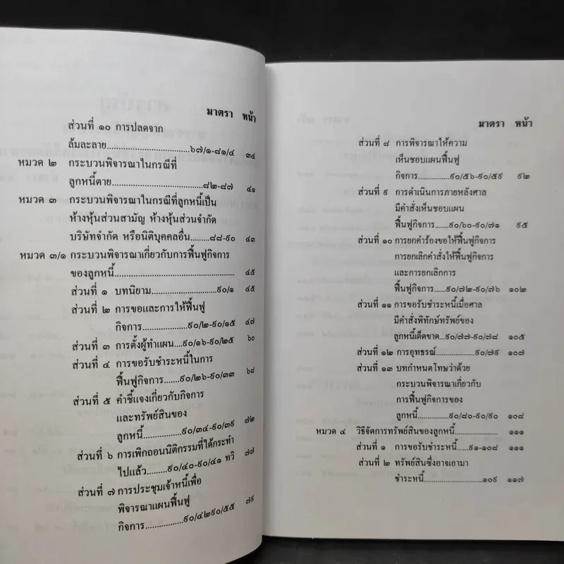 พระราชบัญญัติล้มละลาย พ.ศ.2483 รูปที่ 12