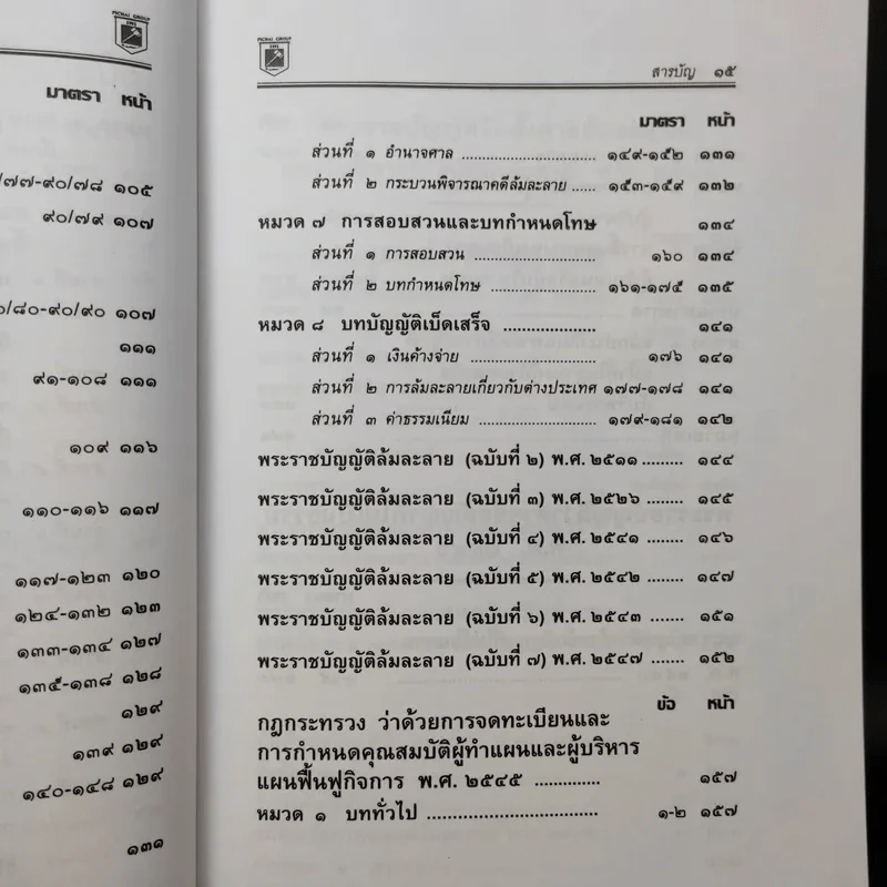 พระราชบัญญัติล้มละลาย ว่าด้วยข้อสัญญาที่ไม่เป็นธรรม - พิชัย นิลทองคำ รูปที่ 14