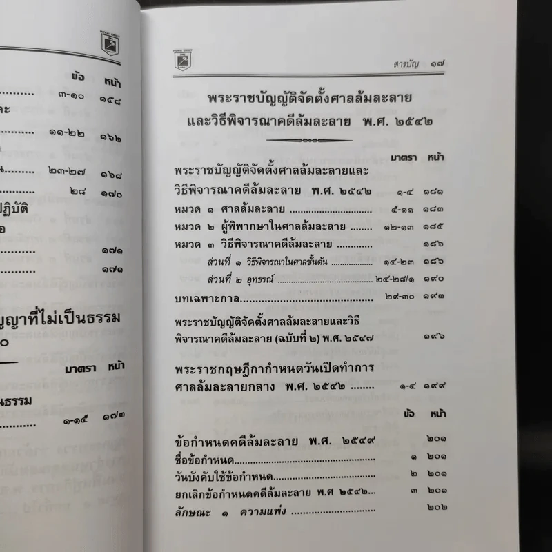 พระราชบัญญัติล้มละลาย ว่าด้วยข้อสัญญาที่ไม่เป็นธรรม - พิชัย นิลทองคำ รูปที่ 16