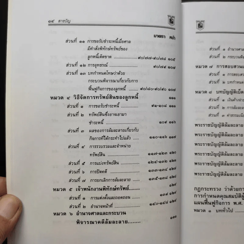 พระราชบัญญัติล้มละลาย ว่าด้วยข้อสัญญาที่ไม่เป็นธรรม - พิชัย นิลทองคำ รูปที่ 13