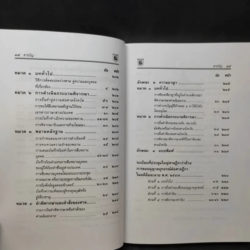 พระราชบัญญัติล้มละลาย ว่าด้วยข้อสัญญาที่ไม่เป็นธรรม - พิชัย นิลทองคำ รูปที่ 17