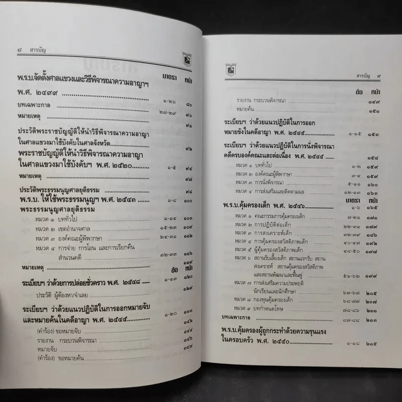 พระราชบัญญัติ จัดตั้งศาลเยาวชนและครอบครัว และวิธีพิจารณาคดีเยาวชนและครอบครัว - พิชัย นิลทองคำ รูปที่ 13