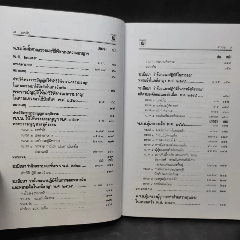 พระราชบัญญัติ จัดตั้งศาลเยาวชนและครอบครัวและวิธีพิจารณาคดีเยาวชนและครอบครัว - พิชัย นิลทองคำ รูปที่ 11