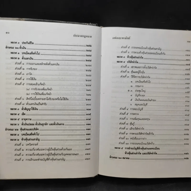 ประมวลกฎหมายแพ่งและพาณิชย์ ฉบับทันสมัย พ.ศ.2549 - น้ำแท้ มีบุญสล้าง รูปที่ 13