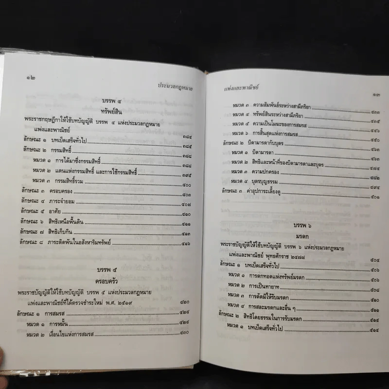 ประมวลกฎหมายแพ่งและพาณิชย์ ฉบับทันสมัย พ.ศ.2549 - น้ำแท้ มีบุญสล้าง รูปที่ 13