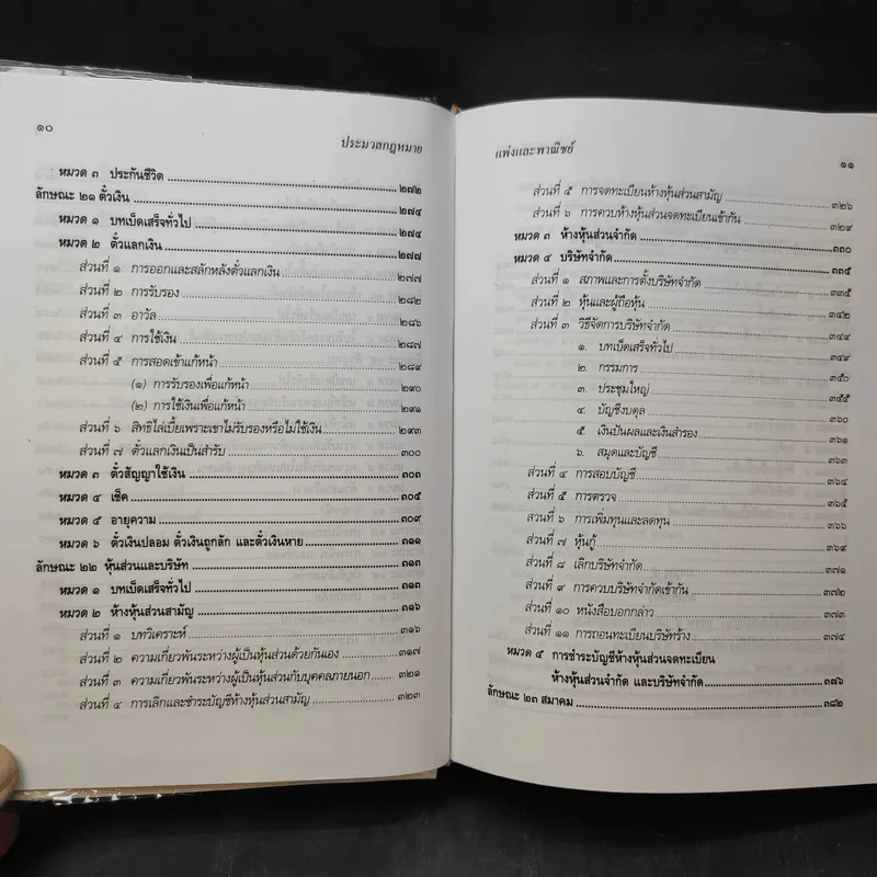 ประมวลกฎหมายแพ่งและพาณิชย์ ฉบับทันสมัย พ.ศ.2549 - น้ำแท้ มีบุญสล้าง รูปที่ 12