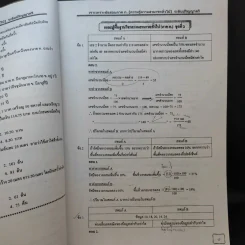 เจาะเกราะข้อสอบ ภาค ก. ระดับ 3 ความรู้ความสามารถทั่วไป รูปที่ 14