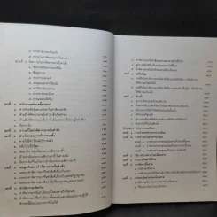 คำอธิบายกฎหมายวิธีพิจารณาความแพ่ง ภาค 1 บททั่วไป - ไพโรจน์ วายุภาพ รูปที่ 13