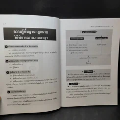 เตรียมสอบ ทบทวน สรุปย่อ วิธีไล่สาย กฎหมายวิธีพิจารณาความอาญา เล่ม 3 - วินัย เลิศประเสริฐ รูปที่ 12