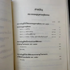 ประมวลกฎหมาย วิธีพิจารณาความแพ่ง, อาญา, พระธรรมนูญศาลยุติธรรม รูปที่ 17
