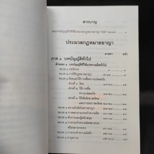 ประมวลกฎหมายอาญา (ฉบับสมบูรณ์) พระราชบัญญัติ ค่าตอบแทนผู้เสียหาย และค่าทดแทน และค่าใช้จ่ายแก่จำเลยในคดีอาญา รูปที่ 10