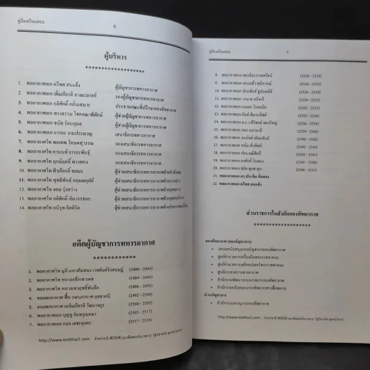 กองทัพอากาศ นายทหารวิเคราะห์และประเมินการสรรหาข่าวกรอง รูปที่ 12