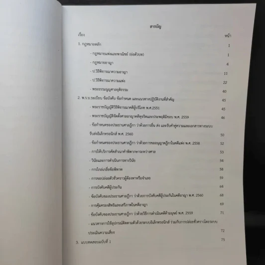 หนังสือเตรียมสอบศาลยุติธรรม - นนทวิกา วงษ์สกุล รูปที่ 10