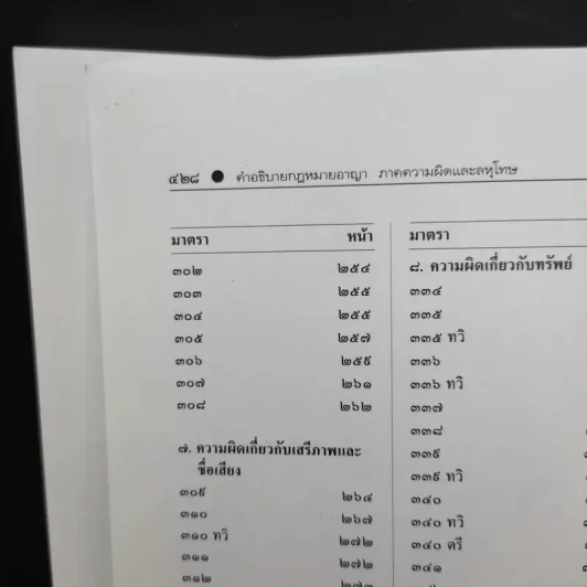 คำอธิบายกฎหมายอาญา ภาคความผิดและลหุโทษ - รองศาสตราจารย์ ดร.ทวีเกียรติ มีนะกนิษฐ รูปที่ 16