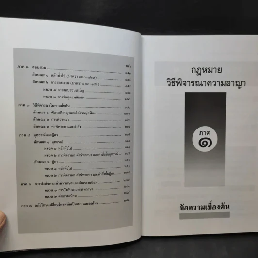 เตรียมสอบ ทบทวน สรุปย่อ วิธีไล่สาย กฎหมายวิธีพิจารณาความอาญา เล่ม 3 - วินัย เลิศประเสริฐ รูปที่ 11