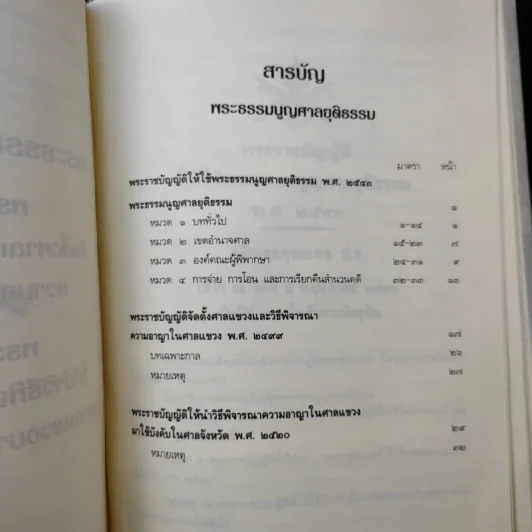 ประมวลกฎหมาย วิธีพิจารณาความแพ่ง, อาญา, พระธรรมนูญศาลยุติธรรม รูปที่ 17