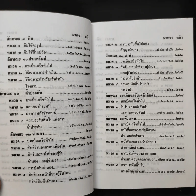 ประมวลกฎหมายแพ่งและพาณิชย์ (ฉบับปัจจุบัน) รูปที่ 12