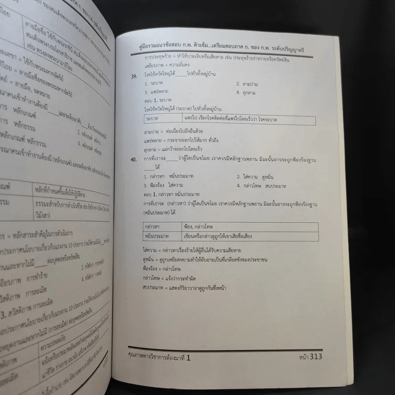 คู่มือรวมแนวข้อสอบ ภาค ก. ก.พ.ระดับ 3 วุฒิปริญญาตรี รูปที่ 12