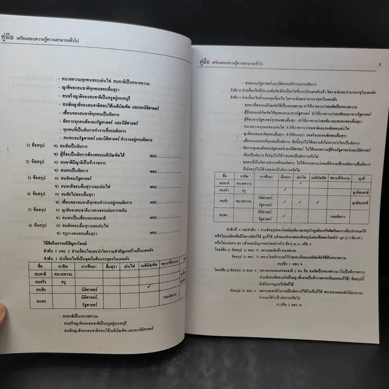 คู่มือพิชิตข้อสอบภาค ก. ความรู้ความสามารถทั่วไป ก.พ. ระดับ 1,2,3,4 รูปที่ 11